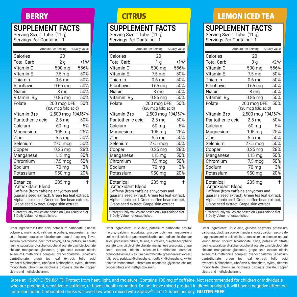 Zipfizz flavor scoop closeup conveys aroma and taste variety