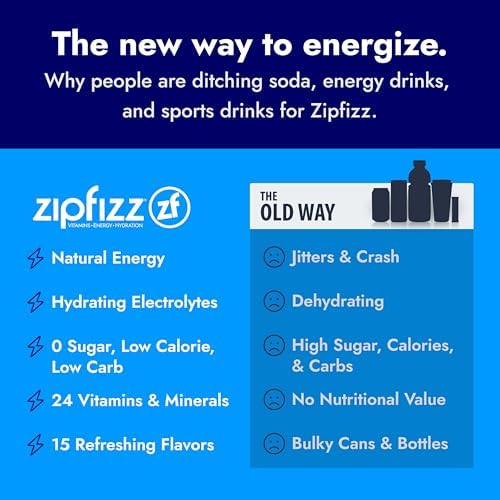 Zipfizz hydration in a glass of water during a workout