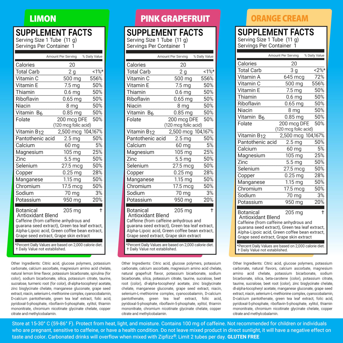 Zipfizz dissolve-in-water instructions shown for quick mixing