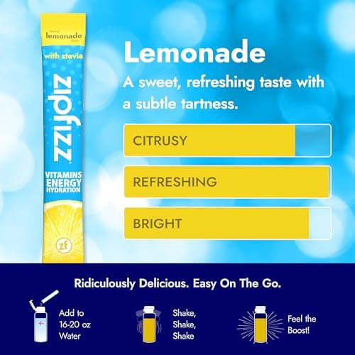 Zipfizz non-fizzy energy powder ready to mix