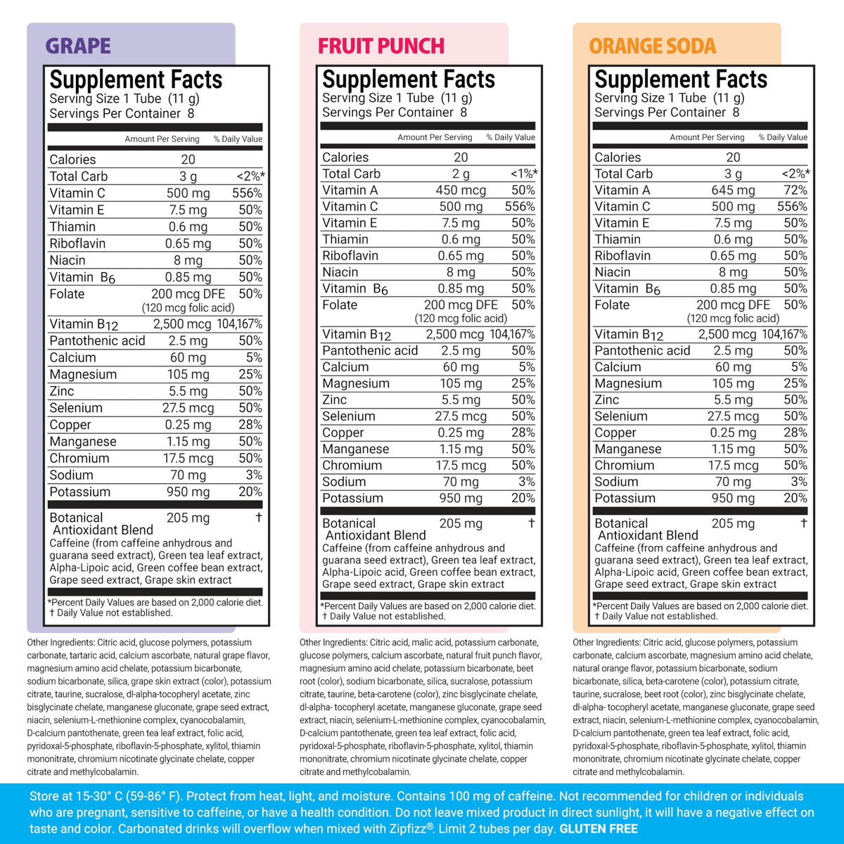 Zipfizz on-the-go hydration in a backpack setting for busy days