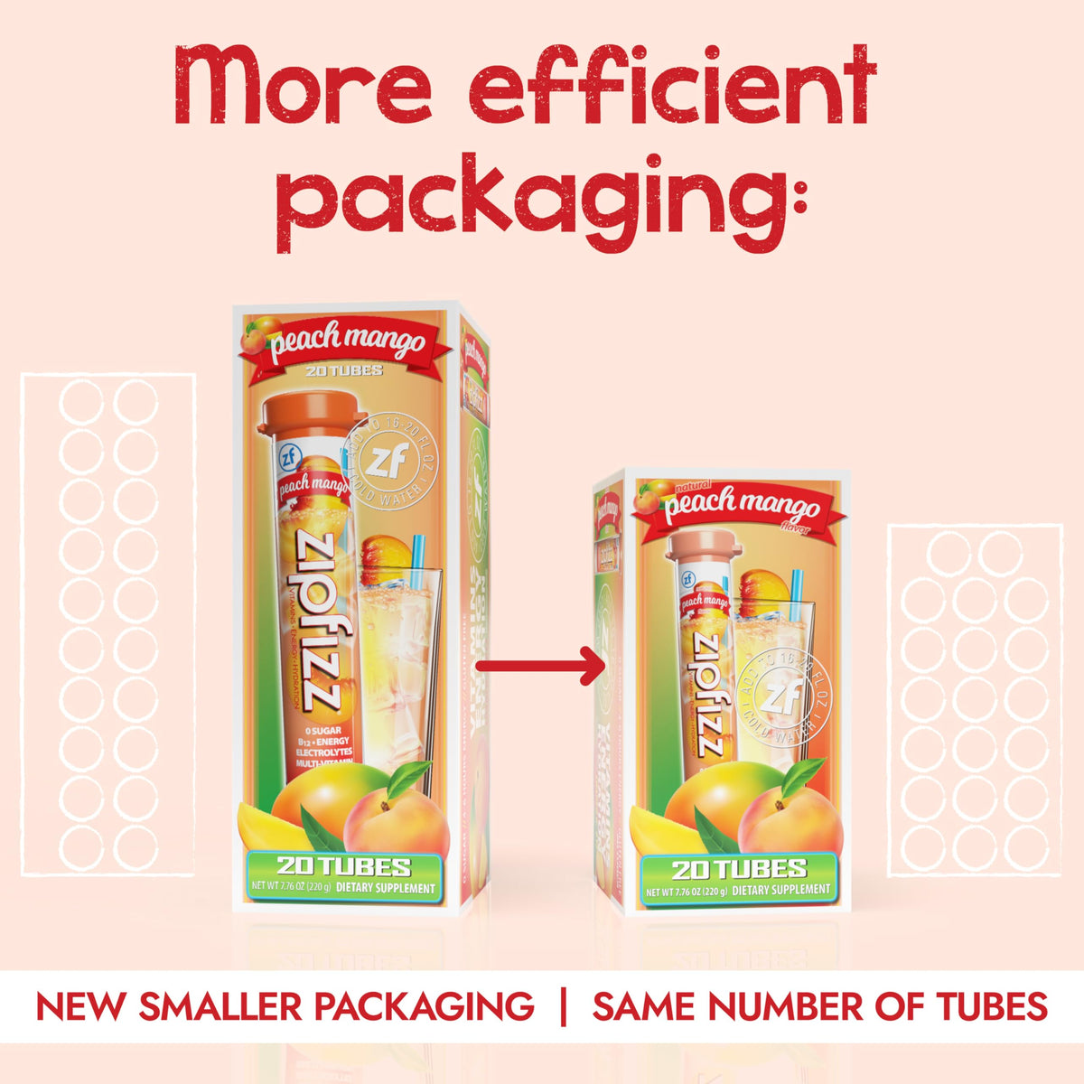 Zipfizz Peach Mango tubes pack shows convenient 20-pack.