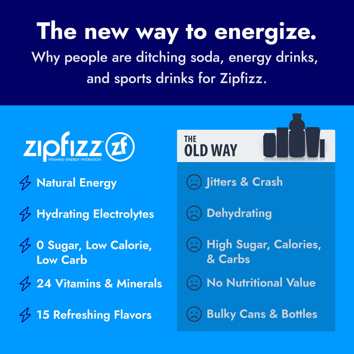 Zipfizz potassium-electrolyte-graphic supports hydration and electrolyte balance.