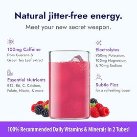 Zipfizz single-serving tubes enable on-the-go daily nutrition