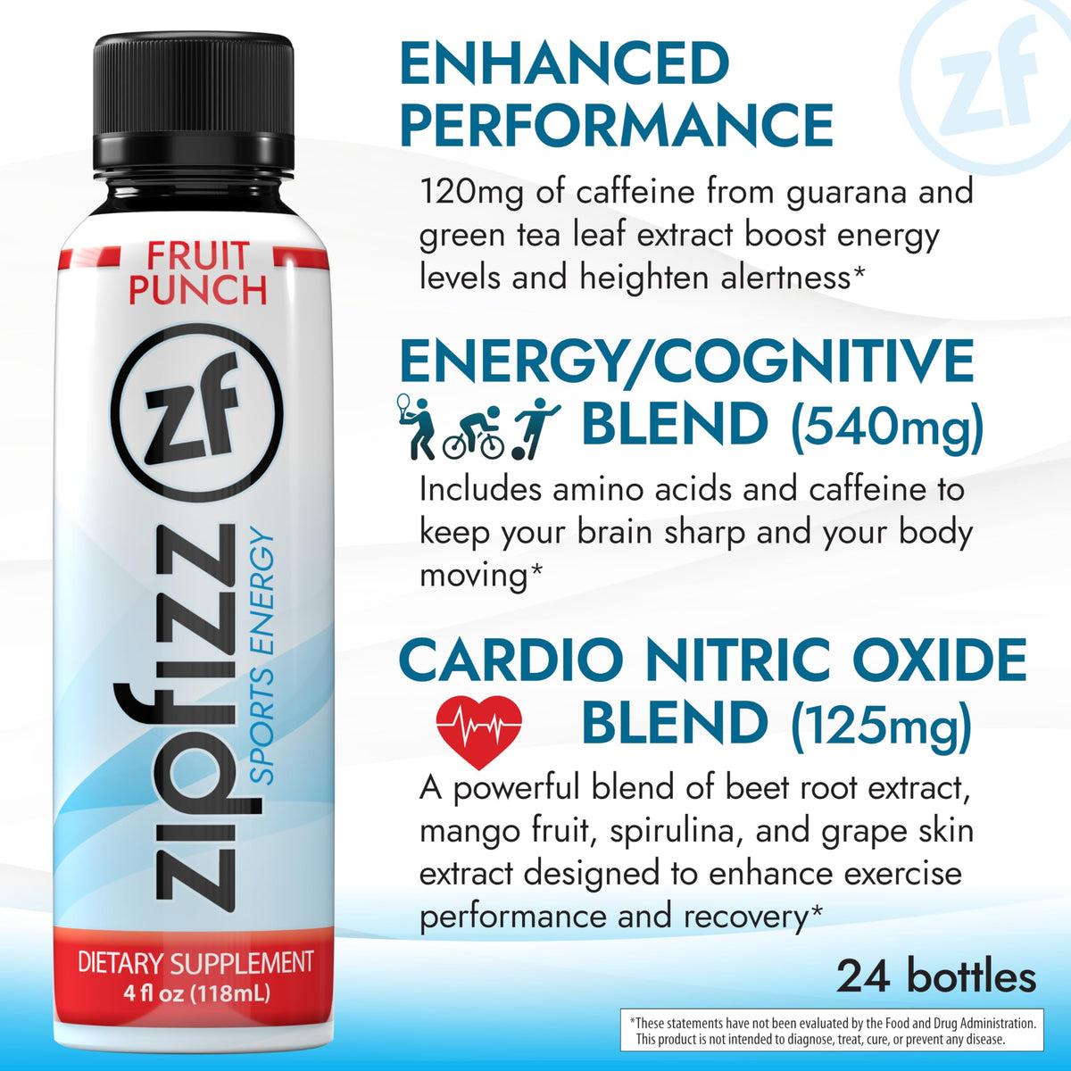 Zipfizz Sport Energy Shot Fruit Punch label detail highlights vitamins.