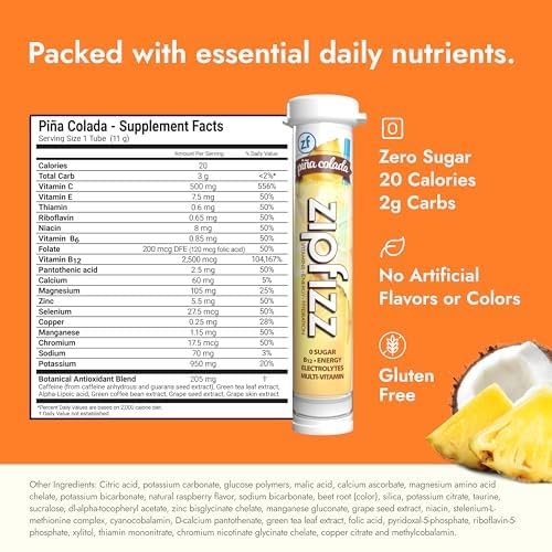Zipfizz sugar-free label emphasizes zero sugar and low carb