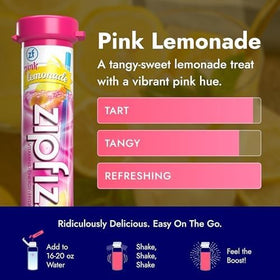 Zipfizz two-tubes pack for easy daily vitamins and hydration