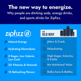Zipfizz vitamin bottle highlighting essential nutrients