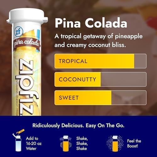 Zipfizz vitamins and electrolytes graphic highlights daily nutrients