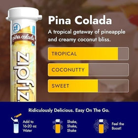 Zipfizz vitamins and electrolytes graphic highlights daily nutrients