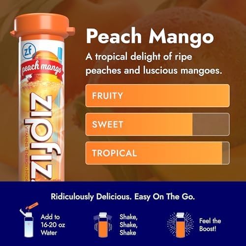 Zipfizz vitamin panel closeup emphasizes essential nutrients.