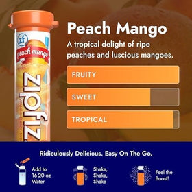 Zipfizz vitamin panel closeup emphasizes essential nutrients.