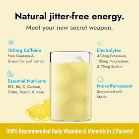 Zipfizz vitamins and electrolytes graphic highlights essential nutrients