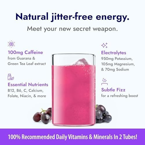 Zipfizz zero sugar gluten free label emphasizes a healthy alternative