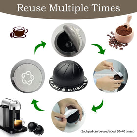 Zokrintz aluminum foil lids pack image showcasing convenient lids