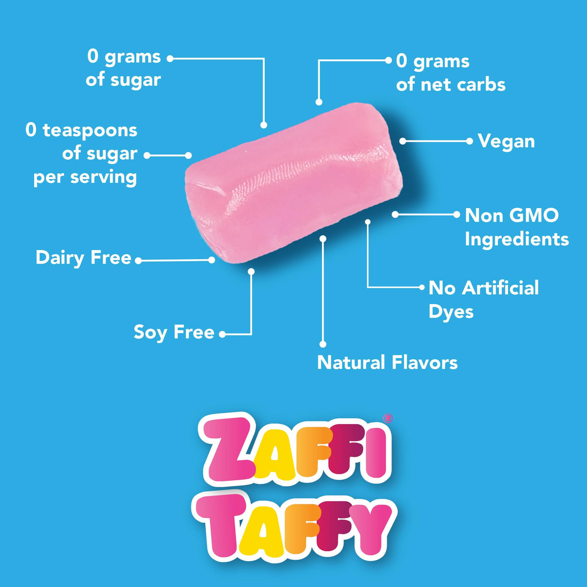 Zollipops Ball Popz compact packaging displayed, dentist-approved bite-sized candy.