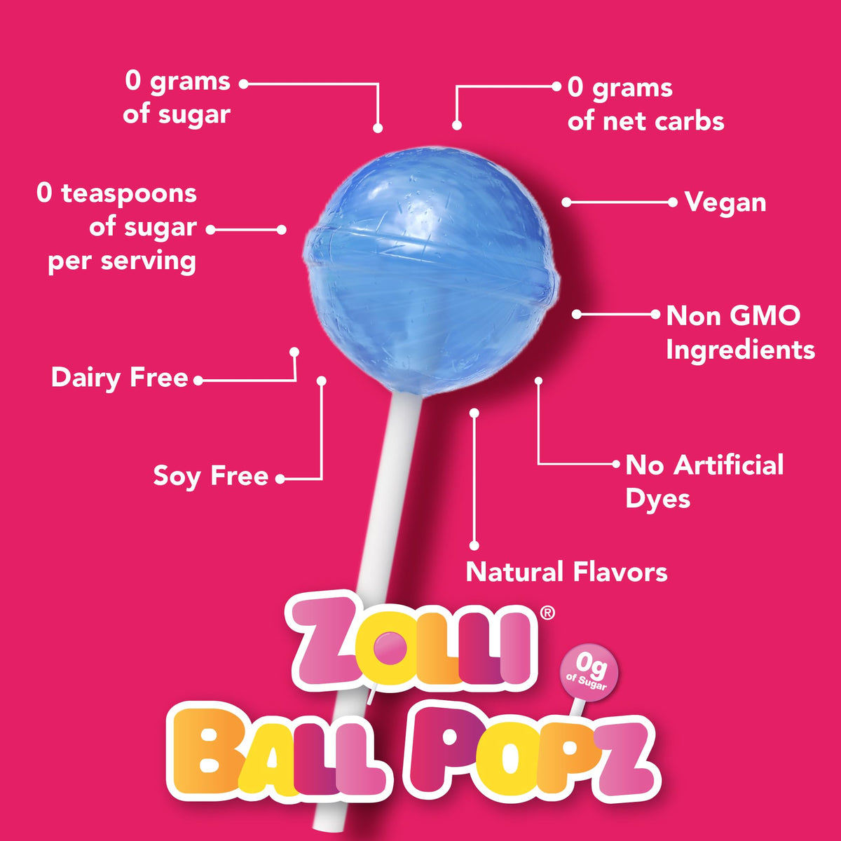 Zollipops non-GMO isomalt ingredient highlight, long-lasting flavor and low-carb option.
