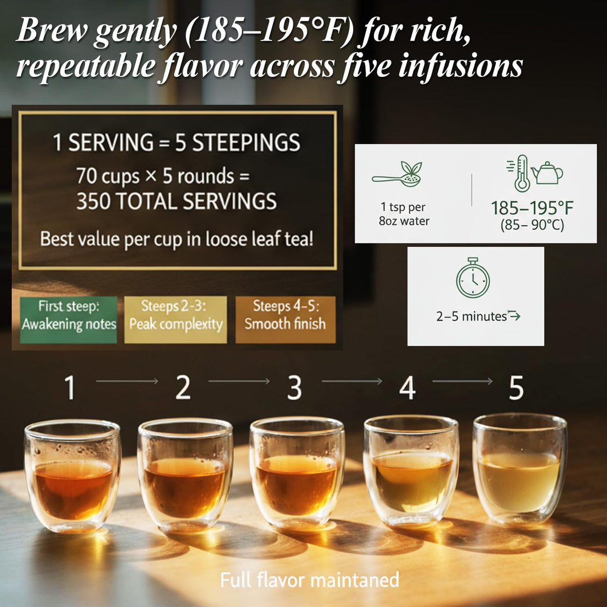 ZONE-365 steeping in cup shows easy preparation and rich flavor.
