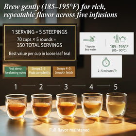 ZONE-365 steeping in cup shows easy preparation and rich flavor.