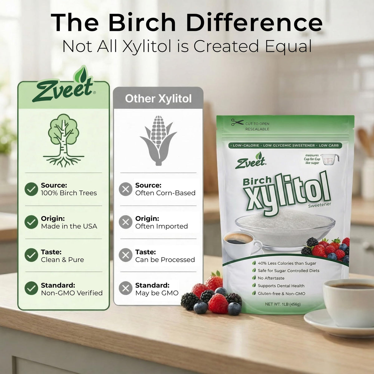 Zveet Birch Xylitol candies offer sugar-free snacking.