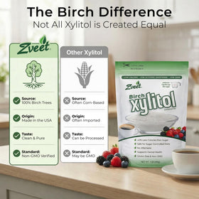 Zveet Birch Xylitol candies offer sugar-free snacking.
